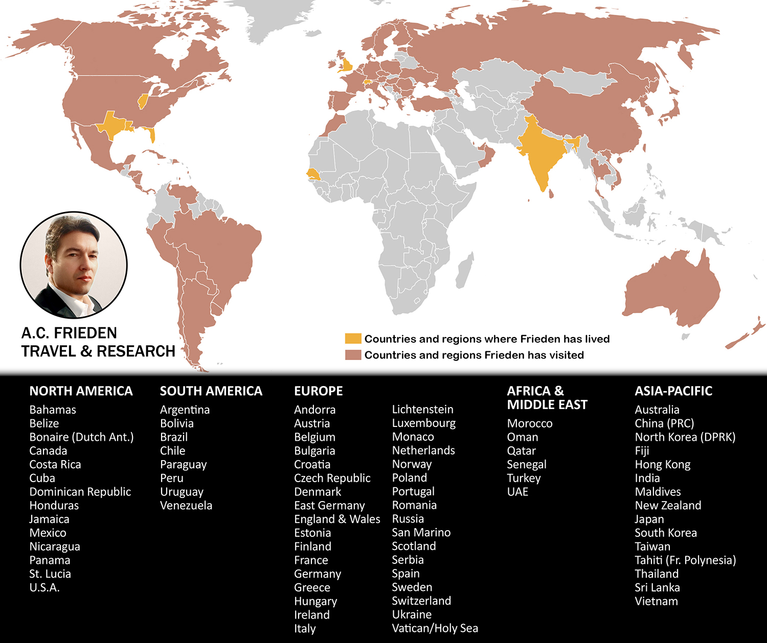 Latest Travel Map